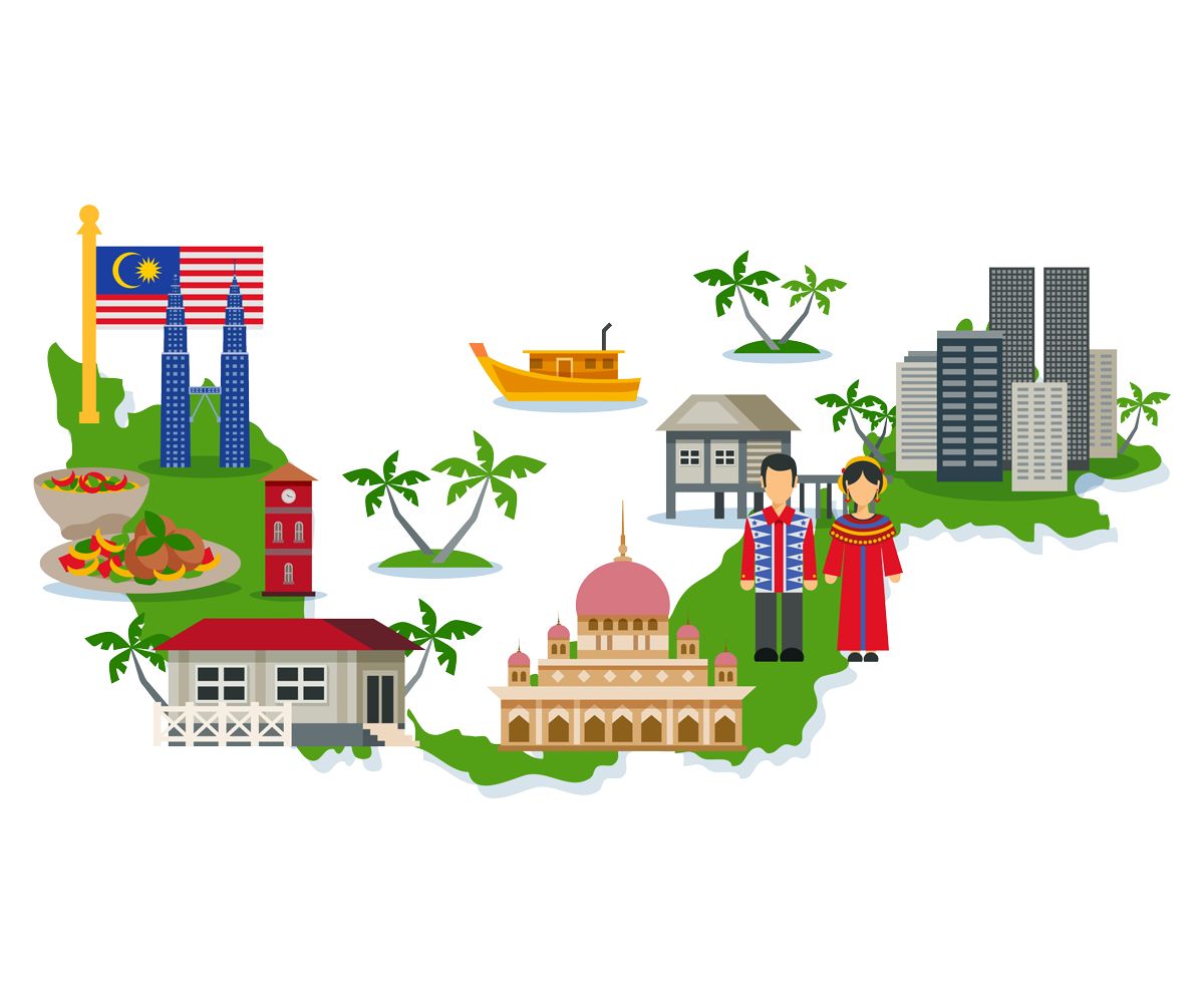 About Malaysia